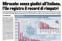 Gli altri espellono i criminali e noi no ‘grazie’ alle toghe rosse