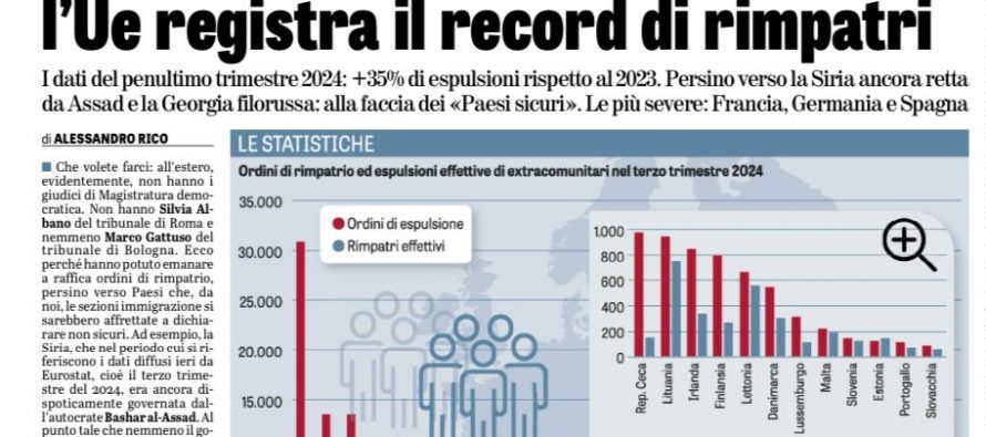 Gli altri espellono i criminali e noi no ‘grazie’ alle toghe rosse