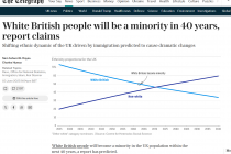 I britannici bianchi saranno minoranza entro il 2063