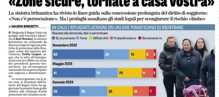 Londra respinge anche gli ucraini mentre Roma dà asilo a nigeriani e bengalesi