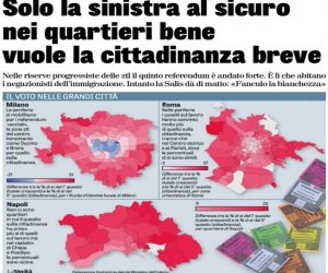 Solo i radical chic della ZTL hanno votato per la cittadinanza facile