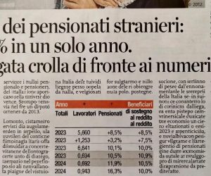 Emergenza INPS: boom di pensionati stranieri, paghiamo noi le loro pensioni!