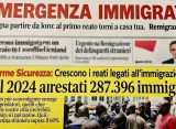 Nel 2024 arrestati 287.396 immigrati: devono essere rimpatriati