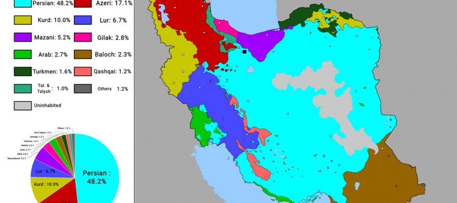 Iran, la diversità etnica è debolezza