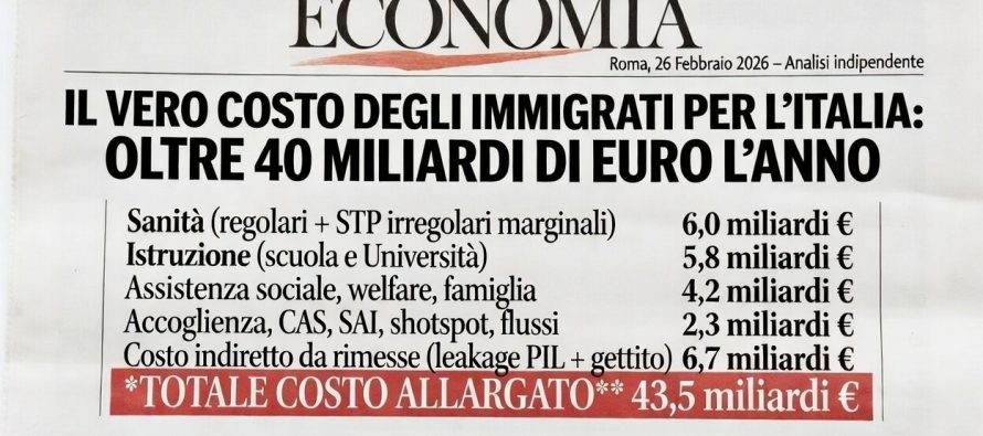 Il vero costo degli immigrati per l’Italia: + 40 miliardi di euro l’anno