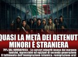 Carceri minorili piene di stranieri: il 79% arriva dal Nordafrica!