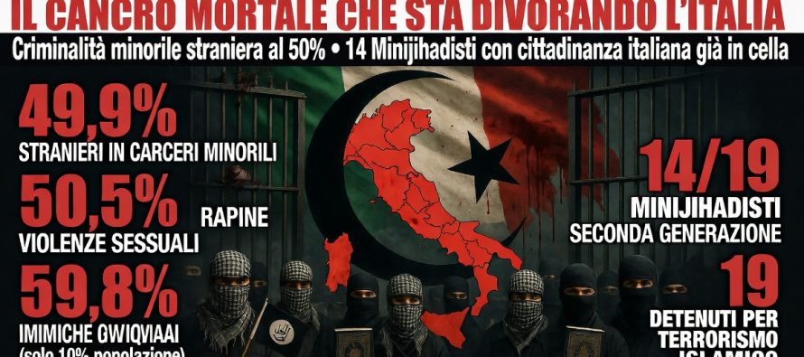 Seconde generazioni si trasformano in jihadisti: pronti a sgozzare italiani